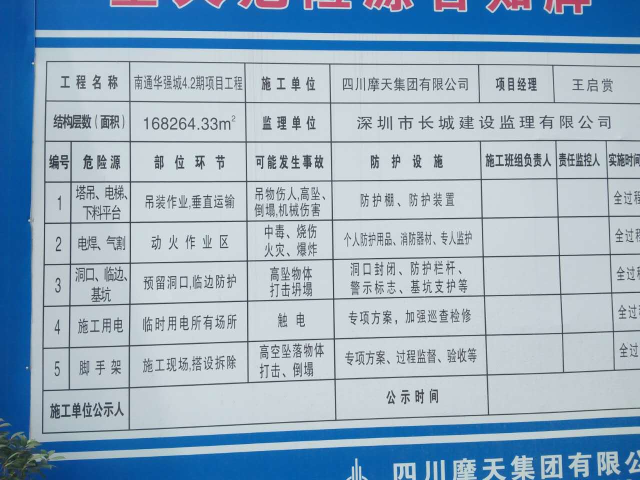 6月12日南通二次構(gòu)造柱泵合作四川摩天南通華強城項目 6月12日南通二次構(gòu)造柱泵合作四川摩天南通華強城項目